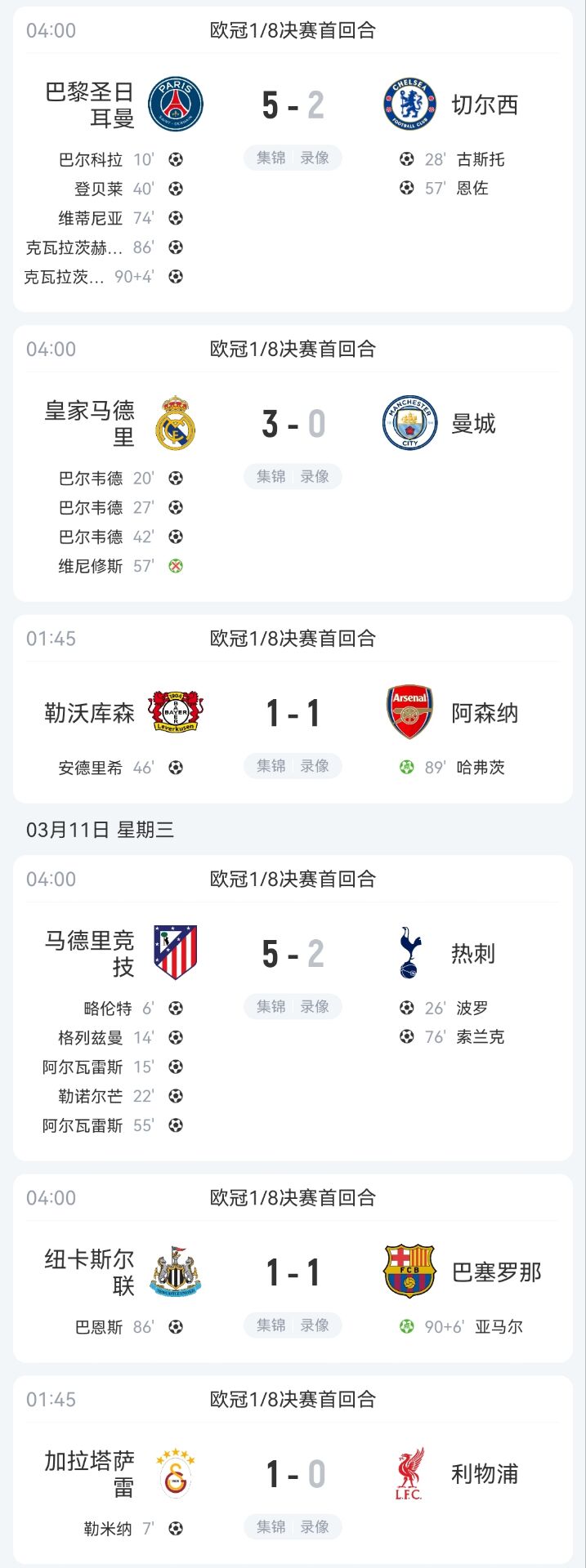 世界杯官方认证-八强几队？英超6/6晋级欧冠16强，首回合5客场1平4负下周谁能翻盘